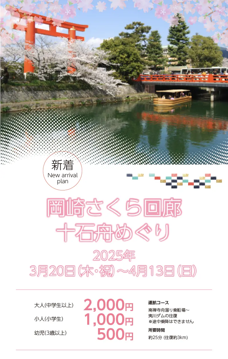 »岡崎さくら回廊 十石舟めぐり»【運航期間】2025年3月20日(木・祝)〜4月13日(日)»9時30分発〜16時30分発まで運航します。»※ 15分毎に出発します。»※ 当日の状況により、臨時便を運航する場合があります。»【運航コース】　南禅寺舟溜り乗船場～夷川ダムの往復　※ 途中乗降はできません»【所要時間】　約25分 (往復約3km)»【料金】　乗船料: 大人(中学生以上) 2,000円　小人(小学生) 1,000円　幼児(3歳以上) 500円»※ 3歳未満の幼児は無料。ただし、座席はなし»※ Web事前購入をご利用の場合は、おひとり様につき別途Web購入手数料 110円要»【アクセス】»■ 京阪三条駅から地下鉄に乗り換え蹴上駅下車 徒歩７分»■ JR･近鉄京都駅から地下鉄烏丸線に乗り換え、烏丸御池駅で地下鉄東西線に乗り換え»蹴上駅下車 徒歩７分»■ 阪急烏丸駅から地下鉄烏丸線に乗り換え、烏丸御池駅で地下鉄東西線に乗り換え»蹴上駅下車 徒歩７分»■ JR山科駅から地下鉄東西線に乗り換え蹴上駅下車 徒歩７分»■ JR京都駅より市バス５系統、岡崎公園美術館･平安神宮前下車 徒歩10分»【乗船券ご購入について】»・Web事前購入：»遠隔地からのお客様の便宜を図るため、2/29(木) 10：00より 一部の便のWeb事前販売を行います。（web予約手数料がおひとり様につき110円かかります）»カード決済(Visa･Masterのみ)で一操作につき８席までお買い求め頂けます (全期間一斉発売)。購入後の変更･払戻は一切お受けできません(但し、気象状況、故障による運休の場合、乗船料は払戻し致します [web事前購入手数料は返金できません])。»乗船日前日の正午までご購入頂けます。但し、事前予約枠の予定数に達した場合は受付終了となります。当日券をお買い求めください。»ご予約完了時にお送りするメール(乗船引換券)をプリントアウトし、ご持参またはスマートフォン等の画面ご提示で、乗船日当日、乗船時間の15分前までに乗船場で乗船券とお引換ください。時間に遅れますとご乗船頂けません。»特約事項等については、Web事前購入の際にご確認いただけます。»Web事前購入の流れ»1.乗船日を選ぶ → 乗船時間を選ぶ → 購入枚数を選ぶ»2.乗船日時･購入枚数･合計金額を確認する»3.購入規約(特約事項)に同意後、お客様情報を入力する»4.お客様情報の確認後、クレジットカード決済に進む»5.クレジットカード情報を入力し [決済する] ボタンをクリックする»6.［終了画面へ進む］をクリックする (この時点でご購入が確定します)»・当日券：»当日券は乗船場でお買い求めください (原則としてお一人様５席まで)。»ご乗船日当日、8時30分から終日分の乗船券を販売致します。»当日券購入後、乗船場を離れられる場合は、ご乗船時間の10分前までに必ず乗船場にお戻りください。時間を過ぎた場合はご乗船頂けません。払戻し･変更もできませんのでご了承ください。»【その他ご案内とご注意】»桜の開花時期は、早い時間に 満席が予想されます。乗船券が売り切れの際はご了承下さい。»時期により、桜の花がご覧いただけない場合があります。»気象状況・故障などにより運休させて頂く場合があります。»団体及びイベント等の場合には事前に前売りを行うことがあります。»３歳未満の幼児は無料ですが、保護者の膝の上にお座りください。お席が必要な場合は、乗船券をお買い求めください。»ご乗船に際しましては、必ず救命胴衣を着装していただきます。»乗船場及び乗船中のご飲食やご飲酒・喫煙はできません。»体調不良の方はお申し出ください。»公共交通機関をご利用の上おいでください。(乗船場に駐車場及び駐輪場はございません)»【事業主体】»岡崎桜回廊十石舟めぐり 実行委員会»京都市MICE推進室»京都商工会議所»(公社)京都市観光協会»京都府旅行業協同組合»京都再発見会»【企画】»京都府知事登録旅行業»第2-290号»京都府旅行業協同組合»京都市下京区»四条通室町東入ル»函谷鉾町78»京都経済センター4階 413»総合旅行業務取扱管理者»鈴木 昌子»【お問い合わせ】»京都府旅行業協同組合»TEL 075-353-2511»FAX 075-353-2510»kyoryo@kyoto-tabi.or.jp»[事務局営業時間]»<土･日･祝日休業>»<月～金> 9:00～12:00»13:00～17:00»期間中(3/20～4/14)の»乗船場直通»TEL 080-6158-9703