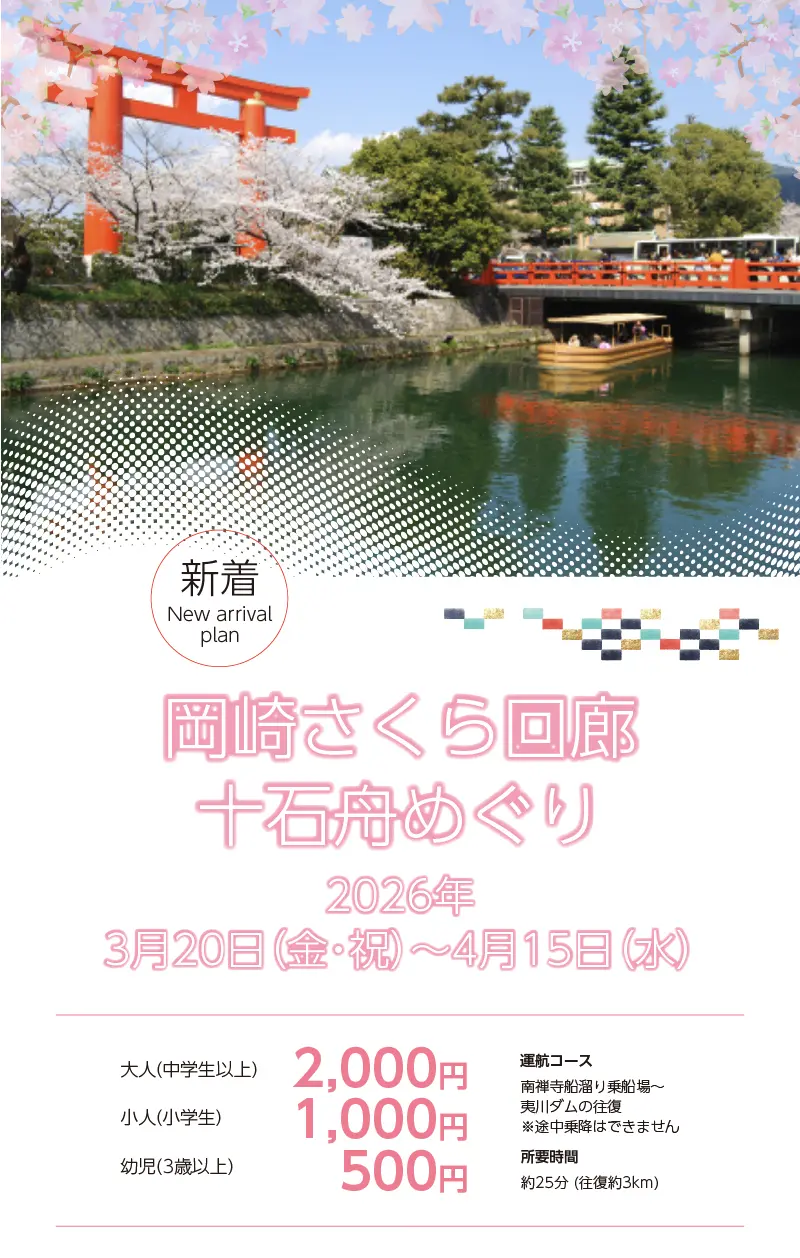 »岡崎さくら回廊 十石舟めぐり»【運航期間】2026年3月20日(金・祝)〜4月15日(水)»9時30分発〜16時30分発まで運航します。»※ 15分毎に出発します。»※ 当日の状況により、臨時便を運航する場合があります。»【運航コース】　南禅寺舟溜り乗船場～夷川ダムの往復　※ 途中乗降はできません»【所要時間】　約25分 (往復約3km)»【料金】　乗船料: 大人(中学生以上) 2,000円　小人(小学生) 1,000円　幼児(3歳以上) 500円»※ 3歳未満の幼児は無料。ただし、座席はなし»※ Web事前購入をご利用の場合は、おひとり様につき別途Web購入手数料 110円要»【アクセス】»■ 京阪三条駅から地下鉄に乗り換え蹴上駅下車 徒歩７分»■ JR･近鉄京都駅から地下鉄烏丸線に乗り換え、烏丸御池駅で地下鉄東西線に乗り換え»蹴上駅下車 徒歩７分»■ 阪急烏丸駅から地下鉄烏丸線に乗り換え、烏丸御池駅で地下鉄東西線に乗り換え»蹴上駅下車 徒歩７分»■ JR山科駅から地下鉄東西線に乗り換え蹴上駅下車 徒歩７分»■ JR京都駅より市バス５系統、岡崎公園美術館･平安神宮前下車 徒歩10分»【乗船券ご購入について】»・Web事前購入：»遠隔地からのお客様の便宜を図るため、2/25(水) 10：00より 一部の便のWeb事前販売を行います。（web予約手数料がおひとり様につき110円かかります）»カード決済(Visa･Masterのみ)で一操作につき８席までお買い求め頂けます (全期間一斉発売)。購入後の変更･払戻は一切お受けできません(但し、気象状況、故障による運休の場合、乗船料は払戻し致します [web事前購入手数料は返金できません])。»乗船日前日の正午までご購入頂けます。但し、事前予約枠の予定数に達した場合は受付終了となります。当日券をお買い求めください。»ご予約完了時にお送りするメール(乗船引換券)をプリントアウトし、ご持参またはスマートフォン等の画面ご提示で、乗船日当日、乗船時間の15分前までに乗船場で乗船券とお引換ください。時間に遅れますとご乗船頂けません。»特約事項等については、Web事前購入の際にご確認いただけます。»Web事前購入の流れ»1.乗船日を選ぶ → 乗船時間を選ぶ → 購入枚数を選ぶ»2.乗船日時･購入枚数･合計金額を確認する»3.購入規約(特約事項)に同意後、お客様情報を入力する»4.お客様情報の確認後、クレジットカード決済に進む»5.クレジットカード情報を入力し [決済する] ボタンをクリックする»6.［終了画面へ進む］をクリックする (この時点でご購入が確定します)»・当日券：»当日券は乗船場でお買い求めください (原則としてお一人様５席まで)。»ご乗船日当日、8時30分から終日分の乗船券を販売致します。»当日券購入後、乗船場を離れられる場合は、ご乗船時間の10分前までに必ず乗船場にお戻りください。時間を過ぎた場合はご乗船頂けません。払戻し･変更もできませんのでご了承ください。»【その他ご案内とご注意】»桜の開花時期は、早い時間に 満席が予想されます。乗船券が売り切れの際はご了承下さい。»時期により、桜の花がご覧いただけない場合があります。»気象状況・故障などにより運休させて頂く場合があります。»団体及びイベント等の場合には事前に前売りを行うことがあります。»３歳未満の幼児は無料ですが、保護者の膝の上にお座りください。お席が必要な場合は、乗船券をお買い求めください。»ご乗船に際しましては、必ず救命胴衣を着装していただきます。»乗船場及び乗船中のご飲食やご飲酒・喫煙はできません。»体調不良の方はお申し出ください。»公共交通機関をご利用の上おいでください。(乗船場に駐車場及び駐輪場はございません)»【事業主体】»岡崎桜回廊十石舟めぐり 実行委員会»京都市MICE推進室»京都商工会議所»(公社)京都市観光協会»京都府旅行業協同組合»京都再発見会»【企画】»京都府知事登録旅行業»第2-290号»京都府旅行業協同組合»京都市下京区»四条通室町東入ル»函谷鉾町78»京都経済センター4階 413»総合旅行業務取扱管理者»鈴木 昌子»【お問い合わせ】»京都府旅行業協同組合»TEL 075-353-2511»FAX 075-353-2510»kyoryo@kyoto-tabi.or.jp»[事務局営業時間]»<土･日･祝日休業>»<月～金> 9:00～12:00»13:00～17:00»期間中(3/20～4/15)の»乗船場直通»TEL 080-6158-9703